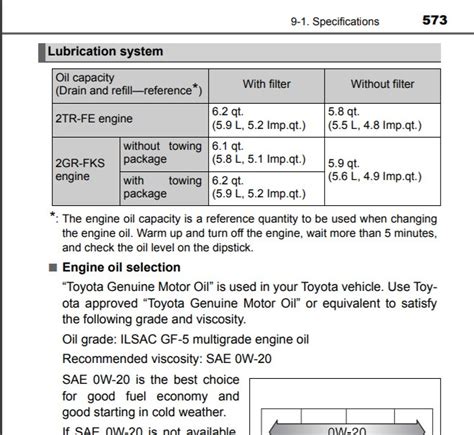 2010 toyota tacoma oil capacity|Toyota Tacoma Engine Oil Type And Capacity (1995 – 2018)